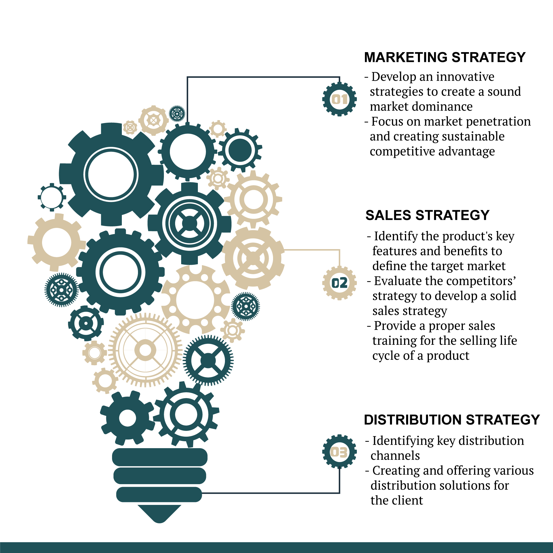 https://axiom-ventures.com/wp-content/uploads/2022/07/axiomcogwheel.png